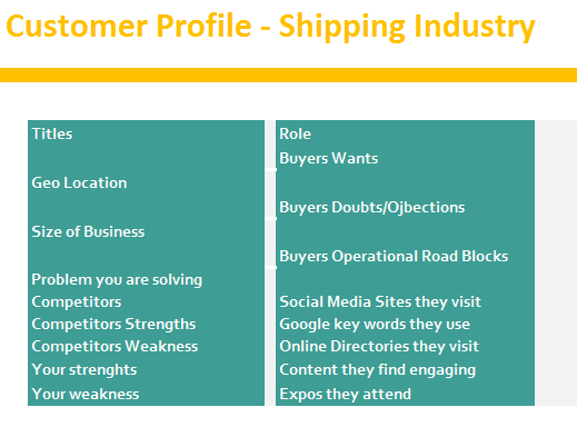 Customer Profile Shipping Industry