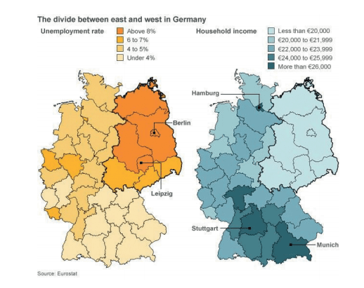 East and West Germany Statistics