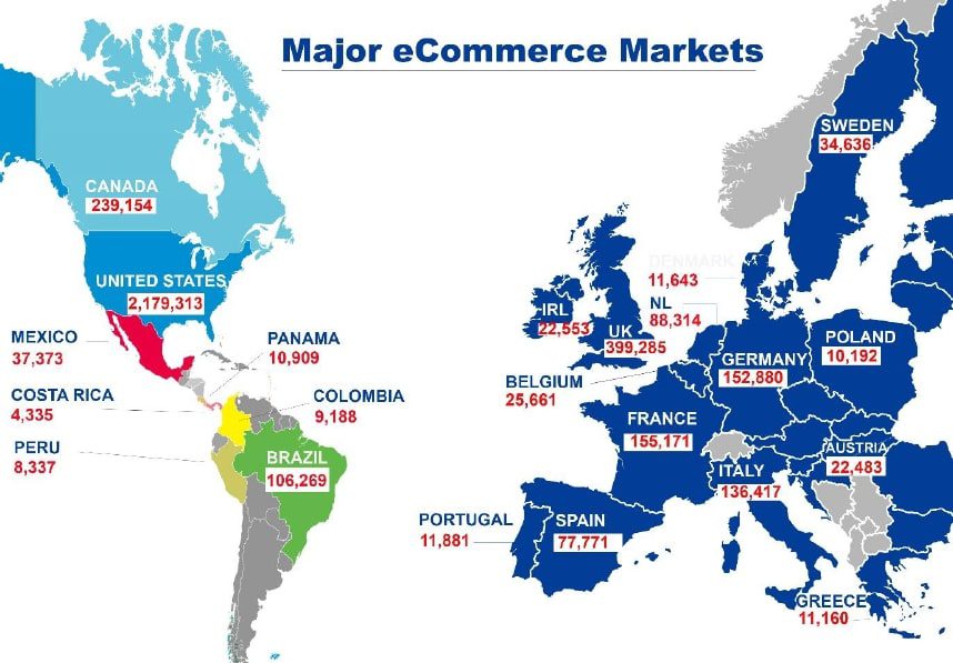 Global eCommerce Market Infographic